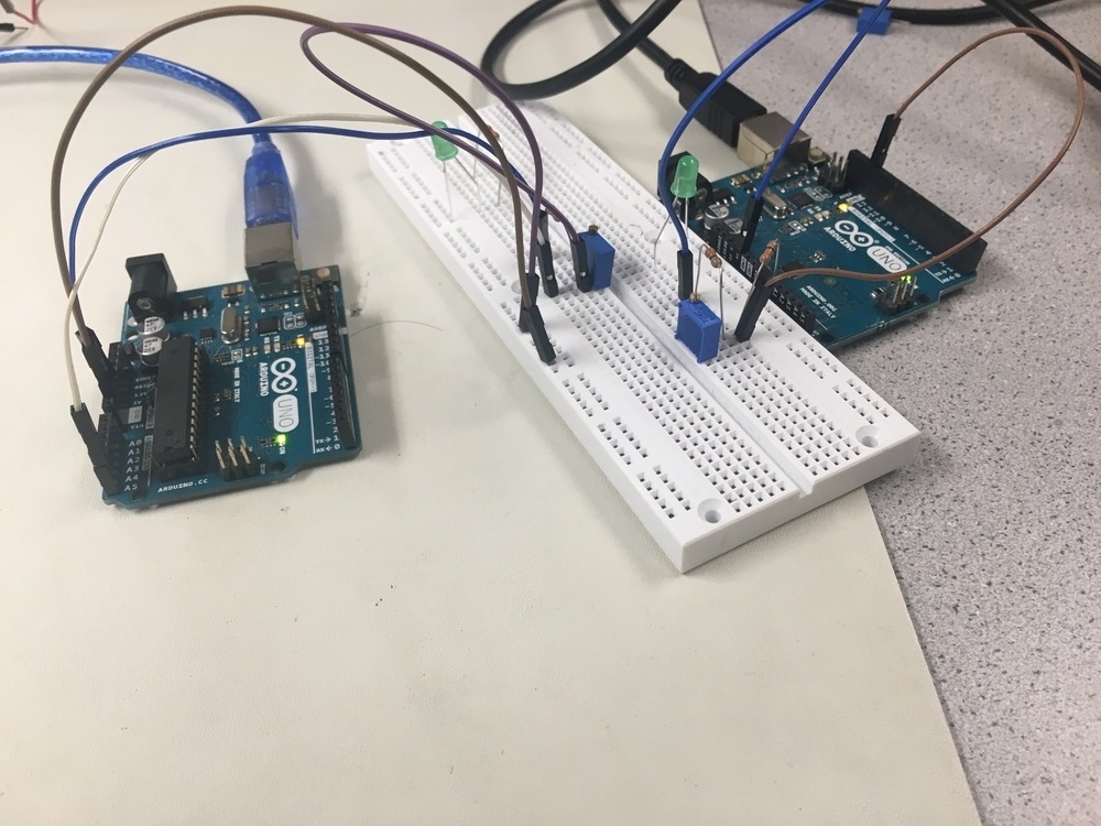 Circuit Setup