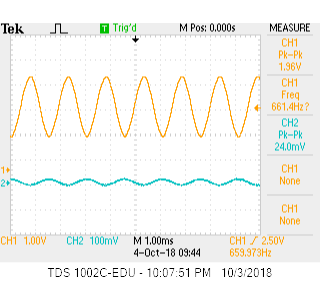 660Hz Audio with AMP